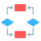 Code Workflow